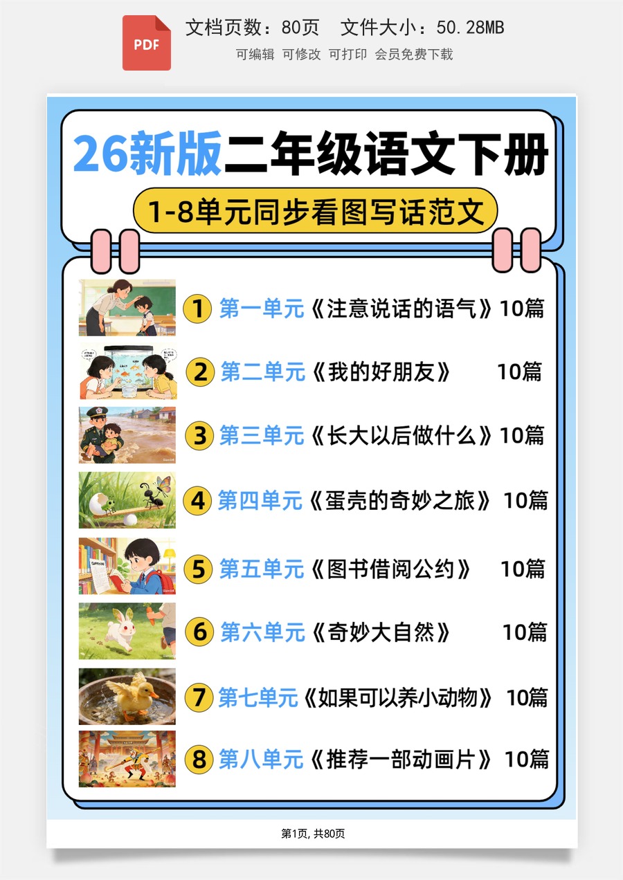 小学-语文-二下语文- 知识点总结-26春二下语文1-8单元同步作文80篇.pdf